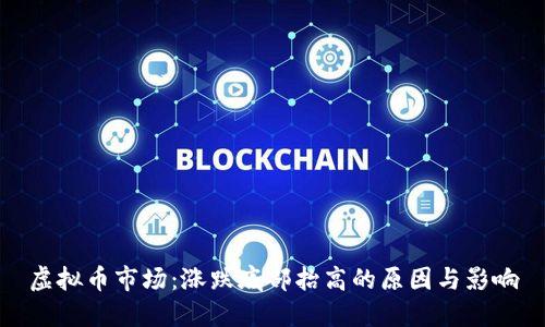 虚拟币市场：涨跌底部抬高的原因与影响