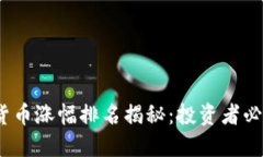 2017年加密货币涨幅排名揭