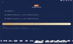 也门对加密货币的态度与