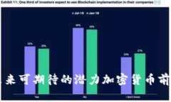 国内未来可期待的潜力加