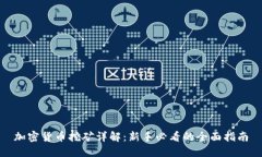 加密货币挖矿详解：新手