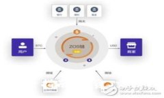 :  FA虚拟币完整指南：投资