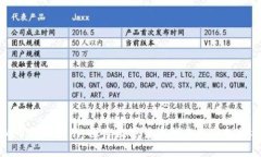 虚拟币入门指南：探索数