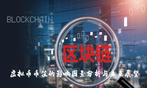 虚拟币币值的影响因素分析与未来展望