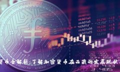 西藏加密货币全解析：了