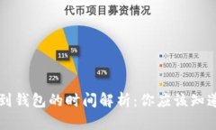 虚拟币提币到钱包的时间