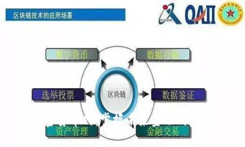 加密货币网：掌握未来金融的关键