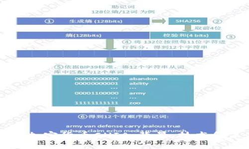 全面了解加密货币CHIA：背景、技术和未来展望