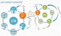 ### 与关键词中国打击加密