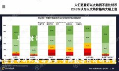 ### 与关键词加密货币的兴