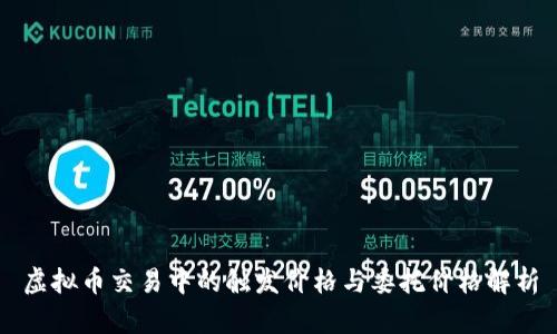 虚拟币交易中的触发价格与委托价格解析