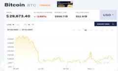 全面解析NEO：区块链技术