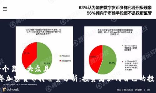 思考一个易于大众且的  
2023年加密货币持仓量分析：投资者如何自己的投资组合