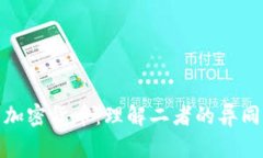 数字货币与加密货币：理