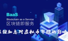 美联储加息对虚拟币市场