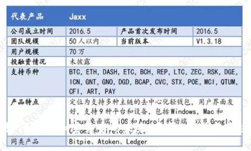 纽约如何塑造加密货币的未来：监管、创新与市场趋势