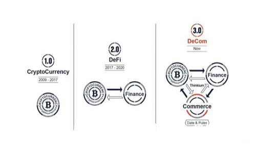 币安币（BNB）：虚拟货币投资的明智选择