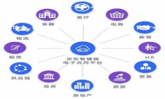   如何创建自己的加密货币