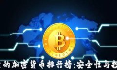2023年最可靠的加密货币排
