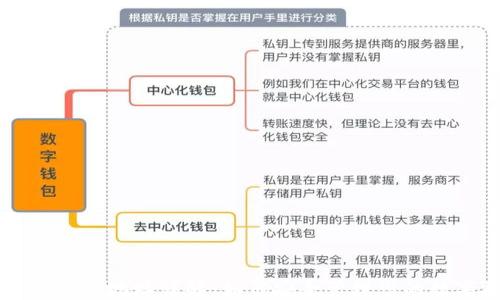 
虚拟币出币地址详解：如何安全管理您的数字资产