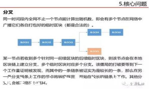 
揭露虚拟币主犯：数字货币犯罪的内幕与对策