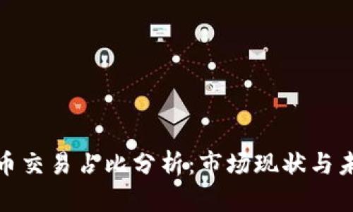 加密货币交易占比分析：市场现状与未来趋势