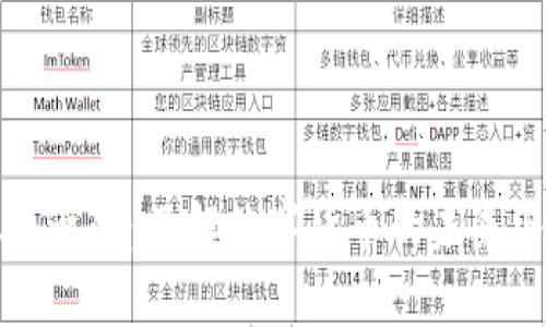 虚拟币之战：了解数字货币的未来与挑战