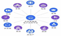 以下是围绕“topc虚拟币预