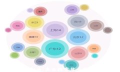 CNMB虚拟币：未来数字货币
