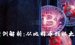 虚拟币经典案例解析：从
