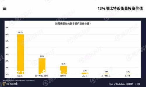 DZI虚拟币详解：价值、应用与未来展望
