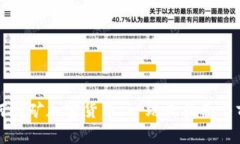 微软如何挖矿加密货币：