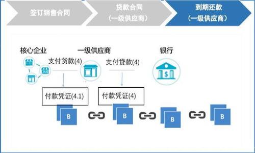 
加密货币游戏代币价格全面分析：市场动态与未来趋势