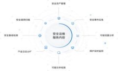 OpenEx虚拟币：未来数字货