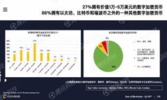   如何选择适合自己的虚拟