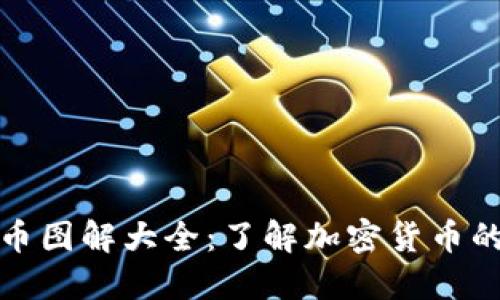 数字加密货币图解大全：了解加密货币的类型与功能
