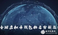 2023年全球虚拟币钱包排名