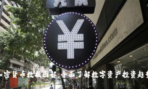 加密货币数据图解：全面了解数字资产投资趋势