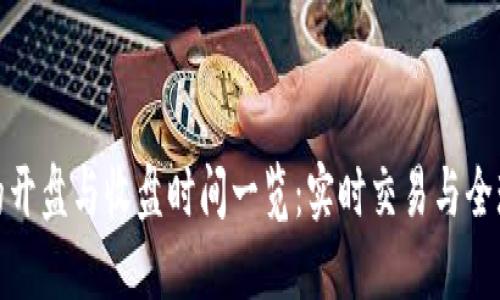 加密货币的开盘与收盘时间一览：实时交易与全球市场动态
