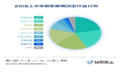 2023年加密货币市场现状分