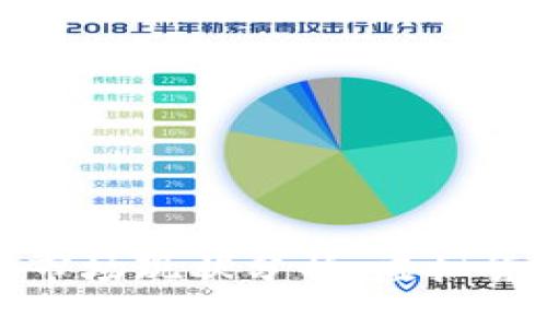2023年加密货币市场现状分析：虚拟货币是否真的倒闭？