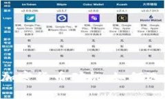 全面解析BitHarp加密货币矿