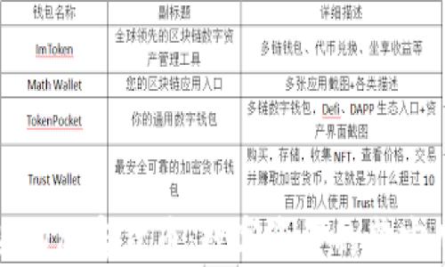 
动物加密货币：数字资产的新宠儿