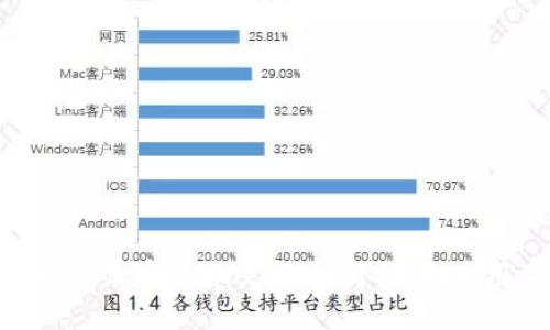: 探索台北的加密货币ATM：如何找到、使用及其影响