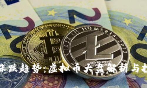 如何看涨跌趋势：虚拟币大盘解析与投资策略