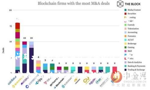   深入了解Ledger加密货币：安全性、功能与使用指南 / 

 guanjianci Ledger, 加密货币, 数字钱包, 区块链 /guanjianci 

## 内容主体大纲

1. 引言
   - 什么是Ledger？
   - Ledger在加密货币领域的重要性

2. Ledger的基本概念
   - Ledger与加密货币的关系
   - Ledger硬件钱包与软件钱包的区别
   - Ledger的工作原理

3. Ledger的安全性
   - 为什么安全性是加密货币的首要考虑
   - Ledger采用的安全技术
   - Ledger的攻击防护机制

4. Ledger的功能特点
   - 多种加密货币支持
   - 用户友好的界面
   - 交易管理功能
   - 硬件与软件的兼容性

5. 如何设置和使用Ledger
   - 初次设置流程
   - 如何向Ledger钱包转账
   - 如何保管和恢复Ledger钱包

6. Ledger的未来发展
   - 市场动态与发展趋势
   - Ledger对区块链生态的影响
   - 未来可能的功能扩展

7. 常见问题解答
   - 1. Ledger和其他钱包相比有哪些优势？
   - 2. Ledger的安全性如何得到保障？
   - 3. 如何备份Ledger钱包？
   - 4. Ledger支持哪些加密货币？
   - 5. 使用Ledger进行交易时需要注意什么？
   - 6. Ledger的价格和版本选择
   - 7. Ledger钱包的常见问题及解决方案

## 内容撰写

### 1. 引言

在数字货币快速发展的今天，越来越多的人开始关注加密货币的投资与使用。然而，随着加密货币的兴起，安全性问题也随之而来。Ledger作为一个在加密货币领域备受瞩目的品牌，以其卓越的安全性和便利性，成为了众多投资者的不二选择。

本文将深入探讨Ledger加密货币，包括其基本概念、安全性、功能使用指南以及未来发展趋势，帮助用户更好地理解并安全地使用Ledger钱包。

### 2. Ledger的基本概念

Ledger与加密货币的关系

Ledger是一种加密货币硬件钱包，用于安全存储和管理用户的数字资产。与传统的软件钱包相比，硬件钱包提供了更高的安全性，能够有效防止黑客攻击和恶意软件的侵扰。

Ledger硬件钱包与软件钱包的区别

硬件钱包如Ledger，虽然价格较高，但它们通过物理设备提供私钥的离线存储，降低了被盗的风险。相比之下，软件钱包则通常存在于连接互联网的设备上，安全性较低，容易受到攻击。

Ledger的工作原理

Ledger使用一种专门设计的安全芯片，能够独立生成和存储加密货币私钥，用户在进行交易时，所有操作均在设备内完成，大大提高了安全性。

### 3. Ledger的安全性

为什么安全性是加密货币的首要考虑

加密货币的特点在于去中心化，使得交易快速且匿名。然而，正是这种特性也使得许多用户面临着被盗或丢失资产的风险。因此，确保安全性是使用加密货币的首要考虑。

Ledger采用的安全技术

Ledger采用多层安全措施，包括PIN码保护、双重验证，以及在硬件层面实施的物理攻击防护设计。只有在用户解锁设备后，才能进行交易，这大大增强了安全性。

Ledger的攻击防护机制

针对外界攻击，Ledger还拥有主动防护措施。例如，设备会监控意外连接，如果检测到异常，自动锁定，保护用户资金不受损失。

### 4. Ledger的功能特点

多种加密货币支持

Ledger支持多种主流加密货币，包括比特币、以太坊、瑞波币等，用户可以在一个钱包中管理多种资产，这为资金管理提供了极大的便利。

用户友好的界面

Ledger的用户界面设计直观，即便是刚接触加密货币的新手也能快速上手，轻松实现推荐的操作。

交易管理功能

Ledger提供详细的交易记录与余额查询功能，用户可以轻松追踪和管理自己的资产。

硬件与软件的兼容性

Ledger的硬件钱包与多种钱包应用程序兼容，用户可以通过Ledger Live等应用管理账户，极大提升了操作体验。

### 5. 如何设置和使用Ledger

初次设置流程

购买Ledger后，用户需要按照说明书完成设备初始化，包括创建PIN码、备份恢复短语等，以确保资产安全。

如何向Ledger钱包转账

用户可以通过不同的交易所或者其他钱包地址，直接将资产转账至Ledger地址。过程简单易行，用户只需仔细确认地址信息。

如何保管和恢复Ledger钱包

资产的安全不仅仅在于设备本身，用户必须妥善保管好备份短语，因为遗失备份短语将导致无法恢复资产。

### 6. Ledger的未来发展

市场动态与发展趋势

随着加密货币的持续普及，硬件钱包市场也在迅速扩张，Ledger依靠其技术优势，正不断创新发展以适应市场需求。

Ledger对区块链生态的影响

Ledger的强大安全性使其成为企业和个人在区块链技术应用上的首选，从而促进了整个生态系统的健康发展。

未来可能的功能扩展

未来，Ledger可能会整合更多的DeFi金融工具，进一步提升用户的体验与安全性，满足不断变化的用户需求。

### 7. 常见问题解答

1. Ledger和其他钱包相比有哪些优势？

Ledger硬件钱包在安全性、用户友好性和多币种支持等方面的优势明显。其物理隔离的方式防止了黑客远程接触用户的私钥，而易用的界面使得新手更加容易上手。此外，Ledger钱包对主流加密货币的支持也使其成为许多投资者的首选。

2. Ledger的安全性如何得到保障？

Ledger通过多项安全措施确保其硬件钱包的安全性，包括物理安全、数据加密、PIN保护、备份短语等。用户生成的私钥从不离开设备，同时，Ledger钱包的操作都在内部程序完成，避免了恶意软件的入侵。

3. 如何备份Ledger钱包？

在设置Ledger钱包时，用户会获得一个备份短语，确保妥善记录并保存这一短语。应避免将其留在网络上或与他人分享，只有在需要恢复钱包时才能使用该短语。Ledger设备自身也如果损坏或丢失，用户可以通过备份短语恢复钱包。

4. Ledger支持哪些加密货币？

Ledger不仅支持比特币、以太坊和瑞波币等主流货币，还对多种其他加密货币提供支持，包括但不限于莱特币、比特现金等，确保用户可以在一个钱包里管理多种资产。

5. 使用Ledger进行交易时需要注意什么？

在进行交易时，用户需要仔细检查接收地址是否无误，并在设备上确认交易金额和细节。减少网络暴露的风险，确保已针对设备更新进行确保安全的措施，以避免数字资产被盗风险。

6. Ledger的价格和版本选择

Ledger提供多个版本，如Ledger Nano S和Ledger Nano X，前者价格较为亲民，适合小规模用户；后者提供更大的存储容量和蓝牙功能，价格相对稍高。用户可根据自己的需求和预算选择适合的版本。

7. Ledger钱包的常见问题及解决方案

用户在使用Ledger钱包时可能会遇到一些常见的问题，如PIN码忘记、设备无法识别、更新失败等。这些问题大多数可以通过仔细阅读官方支持文档解决，如二次重置、联系客服等。

以上内容围绕Ledger加密货币进行了深入的探讨，用户不仅能够了解Ledger的基本概念、使用方法、功能特点和未来发展，还解答了许多常见疑惑，为提高用户的安全感与信心提供了有效支持。
