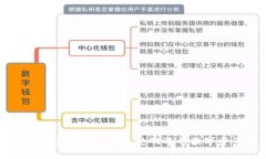 主流虚拟币钱包盘点：2023年最受欢迎的数字资产