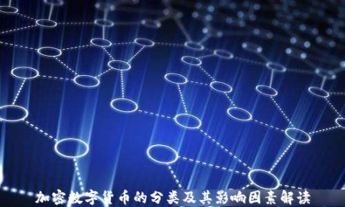 
加密数字货币的分类及其影响因素解读