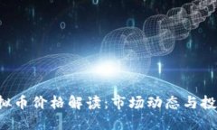 CBT虚拟币价格解读：市场