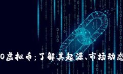 深入解析INO虚拟币：了解